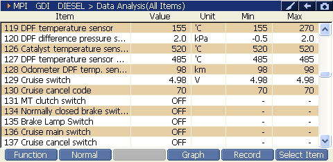 2000 RPM preview